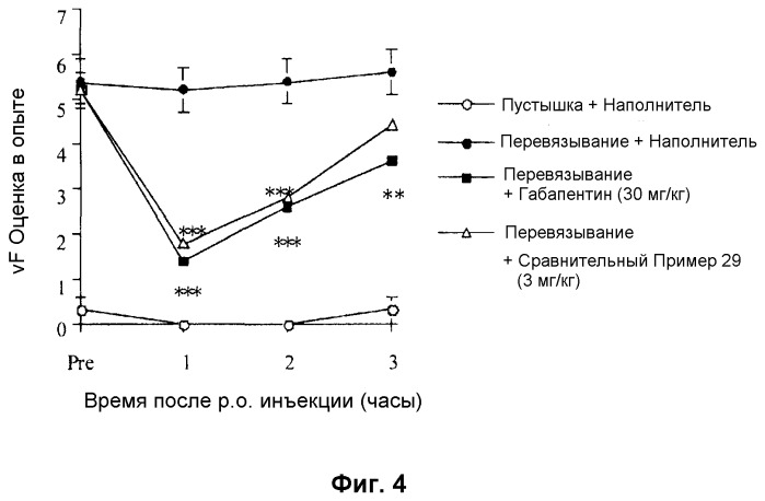 Производное циклогексана и его фармацевтическое применение (патент 2478621)