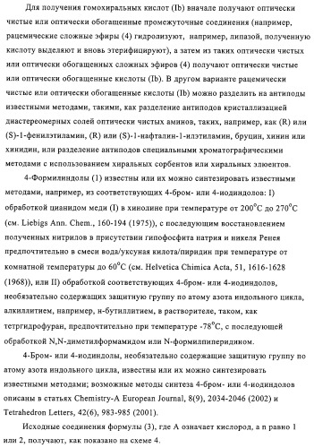 Индолилпроизводные, способ их получения, фармацевтическая композиция, способ лечения и/или профилактики заболеваний (патент 2315767)