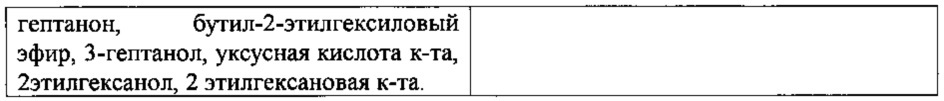 Способ селективного гидрирования ненасыщенных альдегидов (патент 2626958)