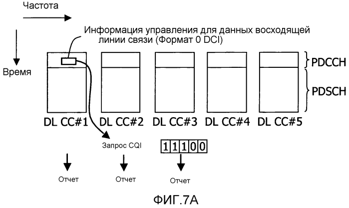 Способ радиосвязи и устройство радиосвязи (патент 2567506)