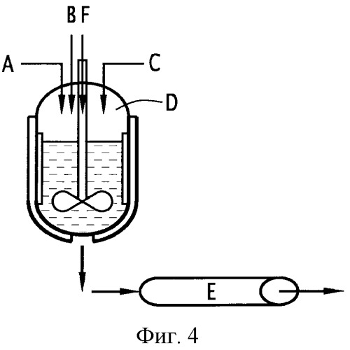 Способ непрерывного получения водных растворов бетаина (патент 2535204)