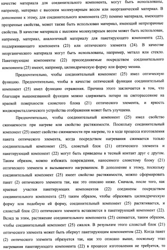 Слоистый блок оптического элемента и способ его изготовления, подсветка и жидкокристаллическое устройство отображения (патент 2421658)