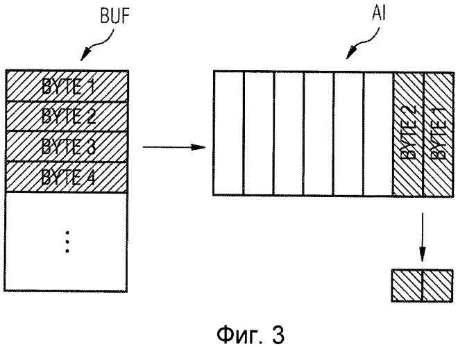 Передача данных в многопользовательской системе ofdm с адаптивной модуляцией (патент 2450463)