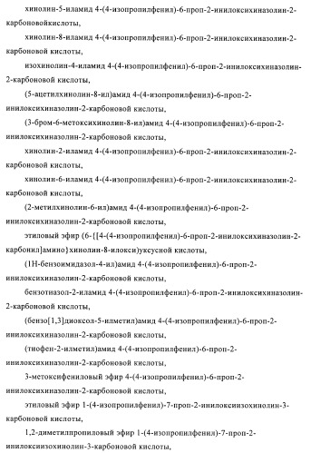 Производные бензохиназолина и их применение для лечения костных нарушений (патент 2416602)
