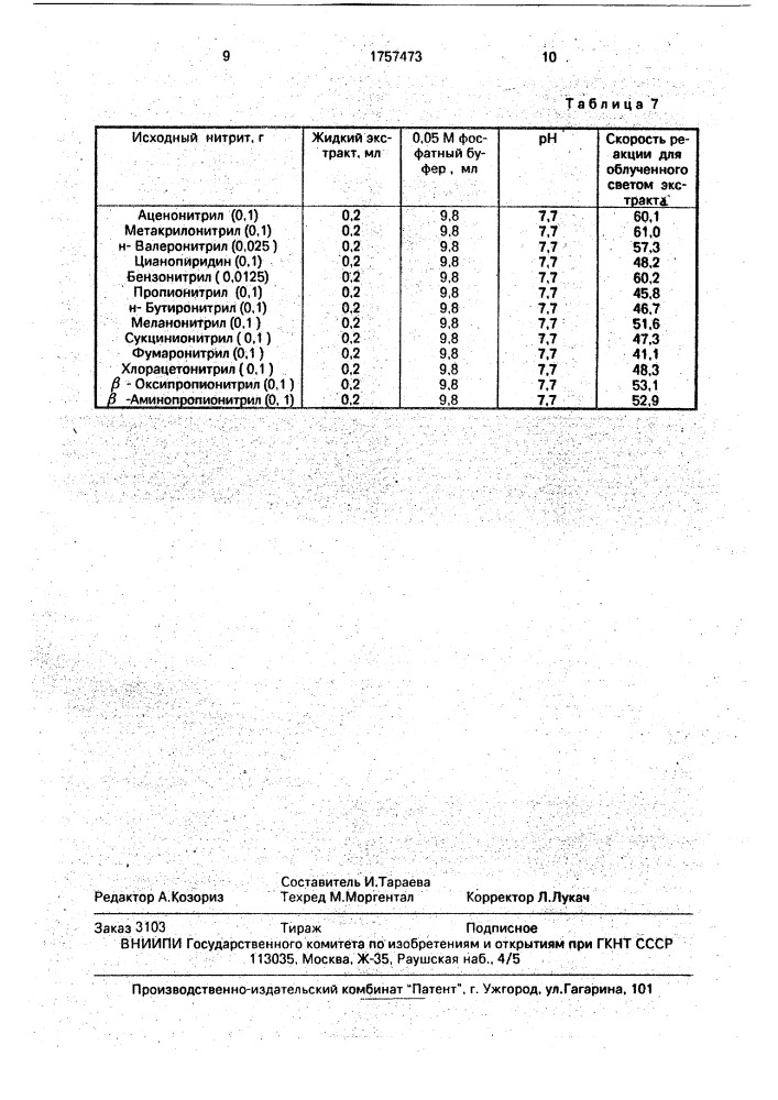 Способ получения амидного соединения (патент 1757473)