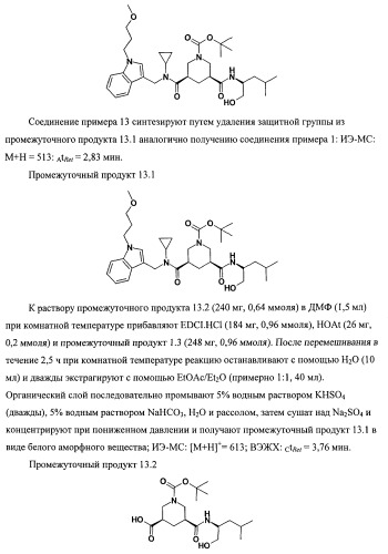 3,5-замещенные пиперидины, как ингибиторы ренина (патент 2415840)