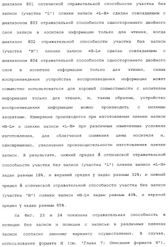 Носитель информации, способ воспроизведения и способ записи (патент 2340958)