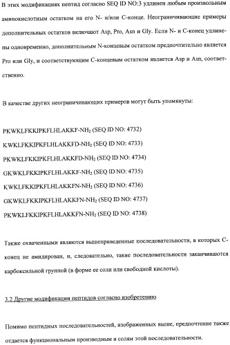 Противоперхотные композиции, содержащие пептиды (патент 2491052)