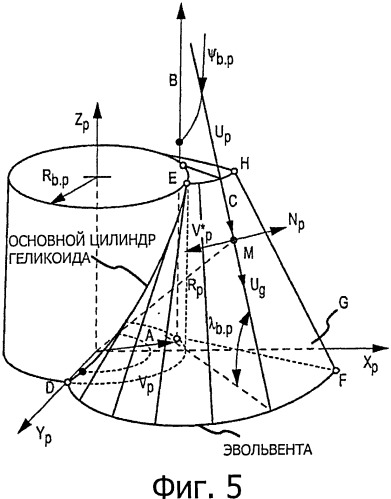 Дифференциалы с лобовыми шестернями и встроенным передающим момент кольцом (патент 2487283)