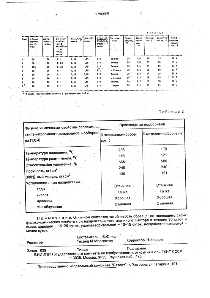 3-метил-2-экзо-5-экзо(эндо)дивинилнорборнан в качестве сомономера для получения термостабильных и термопластичных полимерных материалов на основе этилена и пропилена и способ его получения (патент 1796605)