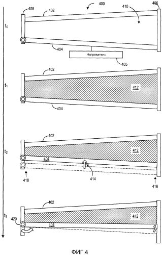 Литьевое формование детали, имеющей неоднородную толщину (патент 2566770)