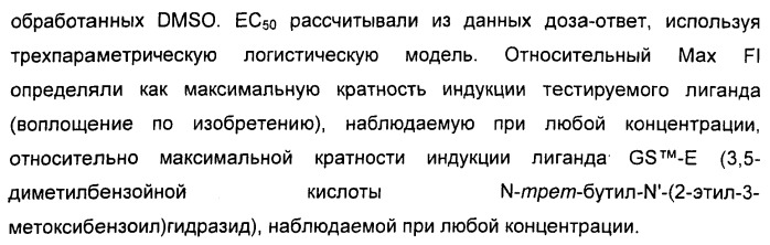 Хиральные диацилгидразиновые лиганды для модуляции экспрессии экзогенных генов с помощью экдизон-рецепторного комплекса (патент 2490253)