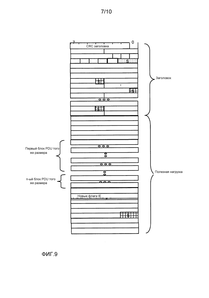 Способы и устройства, относящиеся к прерывистому приему (патент 2628568)
