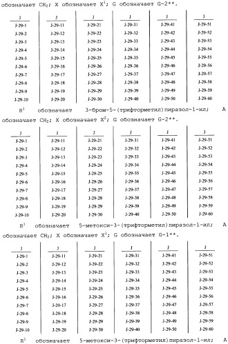 Фунгицидные смеси (патент 2478287)