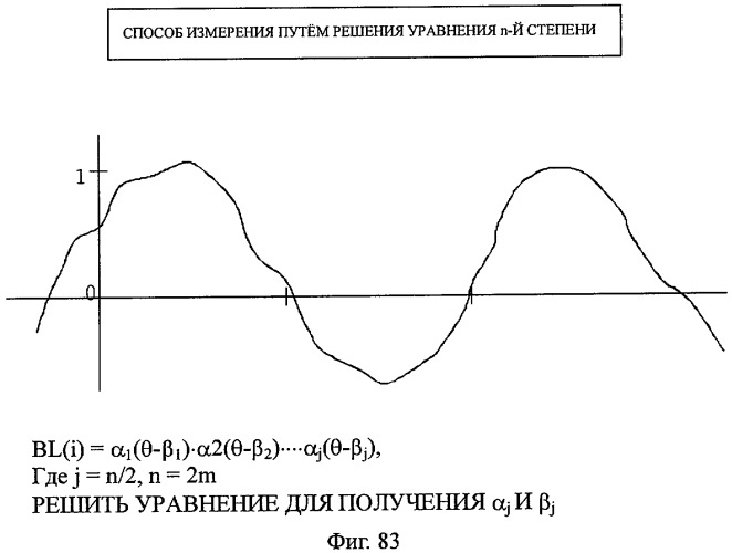 Система обработки ввода для устройства обработки информации (патент 2457532)