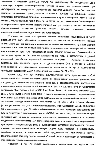 Способ лечения заболеваний, связанных с masp-2-зависимой активацией комплемента (варианты) (патент 2484097)