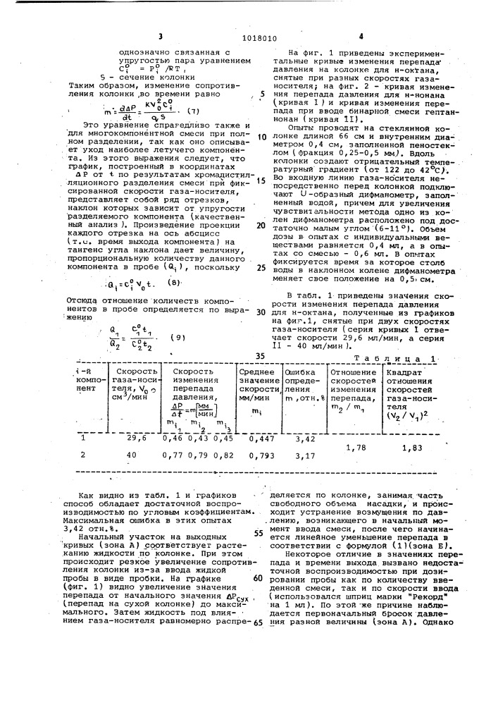 Хромадистилляционный способ анализа жидких смесей (патент 1018010)