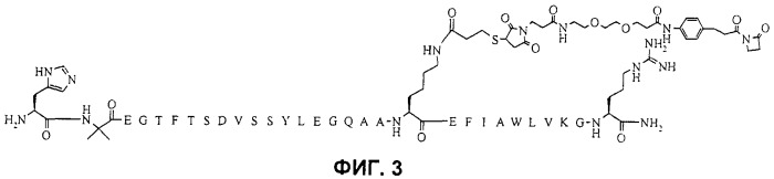 Соединения агонисты рецептора глюкагоноподобного белка-1 (glp-1r) (патент 2432361)