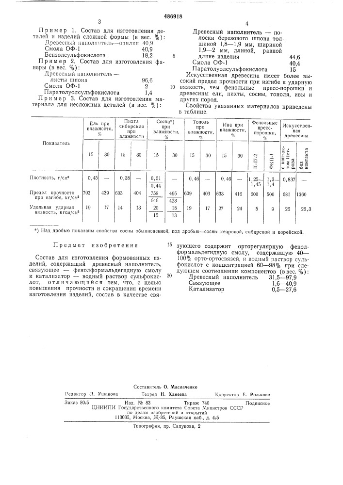 Состав для изготовления прессованных изделий (патент 486918)