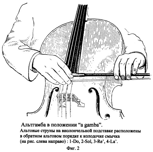 Альт (патент 2253909)
