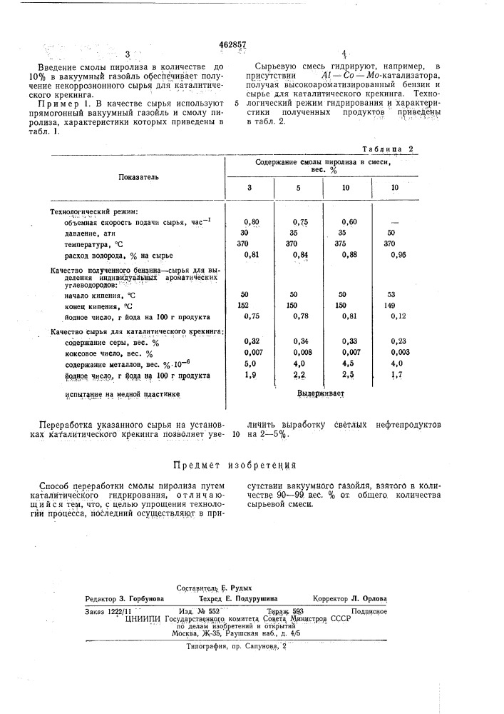 Способ переработки смолы пиролиза (патент 462857)