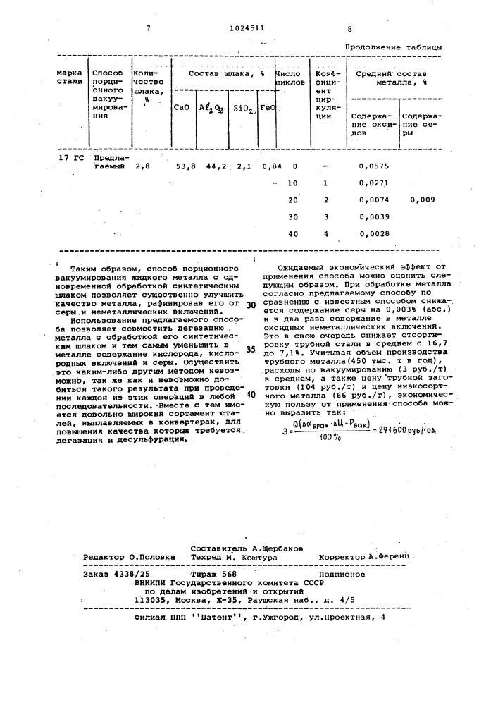 Способ порционного вакуумирования жидкого металла (патент 1024511)