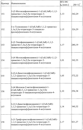 1a, 5a-тетрагидро-s-тиациклопропа[a]пенталены:трициклические производные тиофена в качестве агонистов рецепторов s1p1/edg1 (патент 2386626)