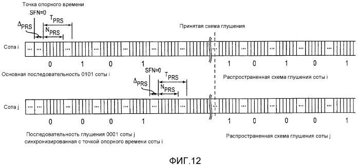 Способ и устройство для получения опорного времени для определения местоположения опорных сигналов в беспроводной сети связи (патент 2549186)