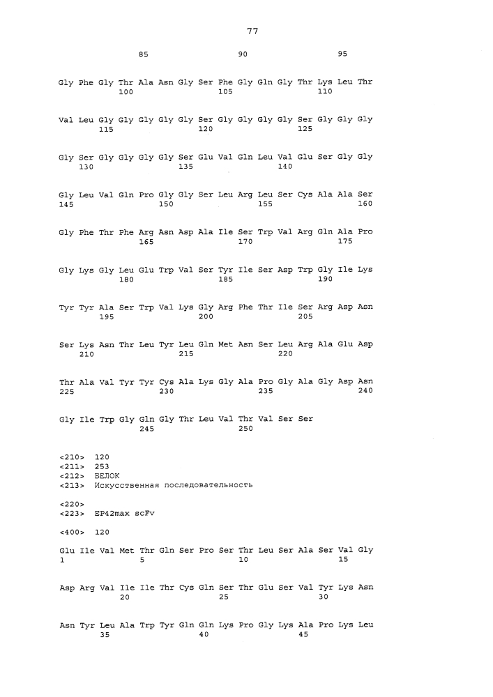 Стабильные и растворимые антитела, ингибирующие tnfα (патент 2653753)