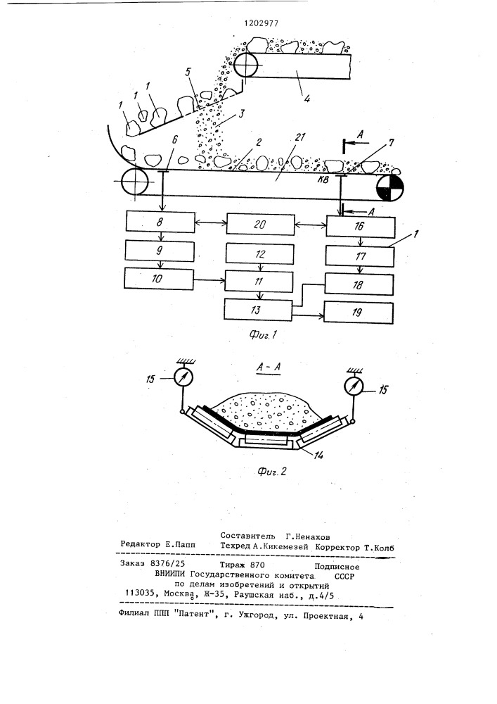 Способ определения гранулометрического состава груза, поступающего на ленточный конвейер,и устройство для его осуществления (патент 1202977)