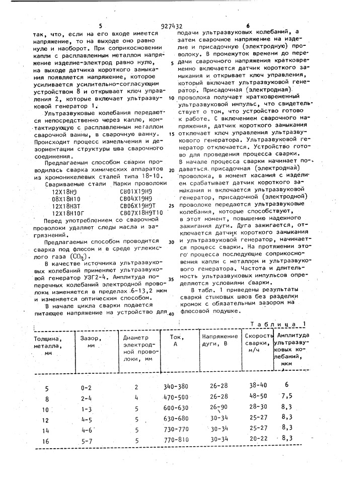 Способ электродуговой сварки (патент 927432)