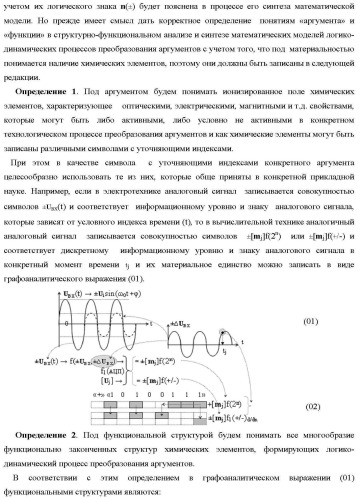 Способ логического дифференцирования d/dn позиционных аналоговых сигналов &#177;[ni]f(2n) с учетом их логического знака n(&#177;) (варианты русской логики) (патент 2417430)