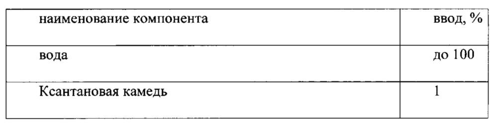 Оттеночная краска для волос на пеномоющей основе (патент 2654751)