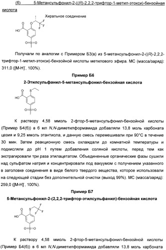 Гетероциклические замещенные фенилметаноны в качестве ингибиторов переносчика глицина 1 (патент 2405771)