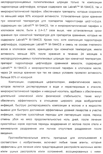 Диспергируемая фармацевтическая композиция для лечения мастита и ушных расстройств (патент 2321423)