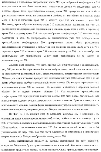 Одноразовый натягиваемый предмет одежды, имеющий хрупкий пояс (патент 2409338)