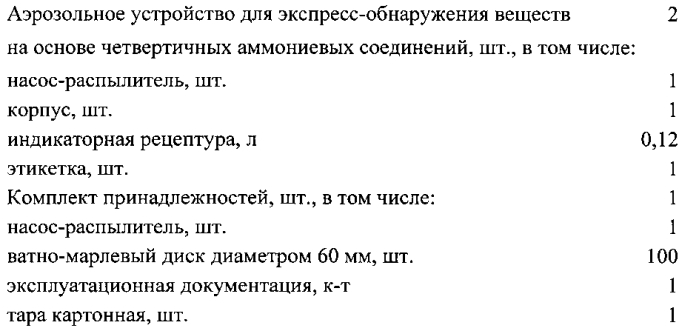 Способ экспресс-обнаружения дезинфектантов с действующим вещестом на основе четвертичных аммониевых соединений (патент 2566286)