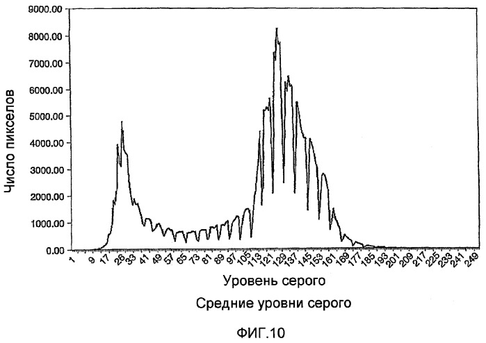 Трехмерная пленка с отверстиями (патент 2372884)