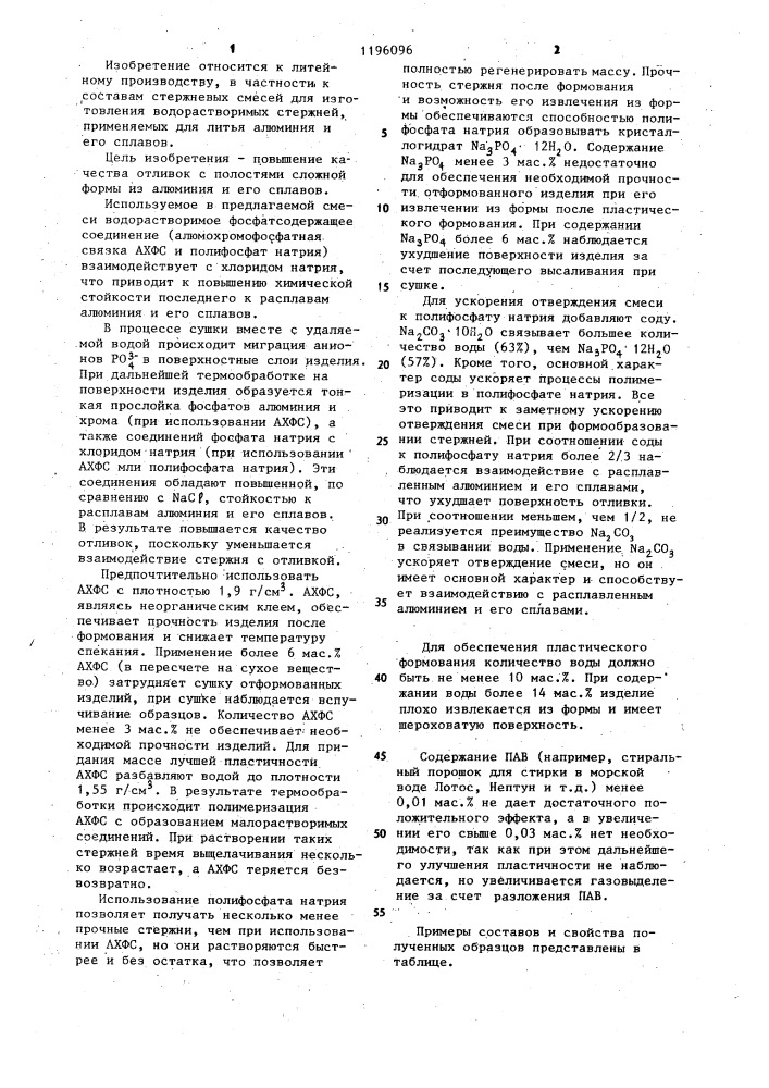 Смесь для изготовления водорастворимых стержней (патент 1196096)