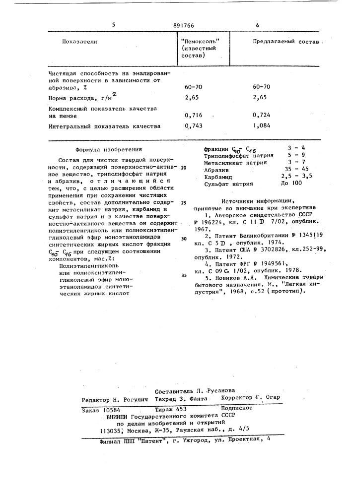 Состав для чистки твердой поверхности "чистин (патент 891766)