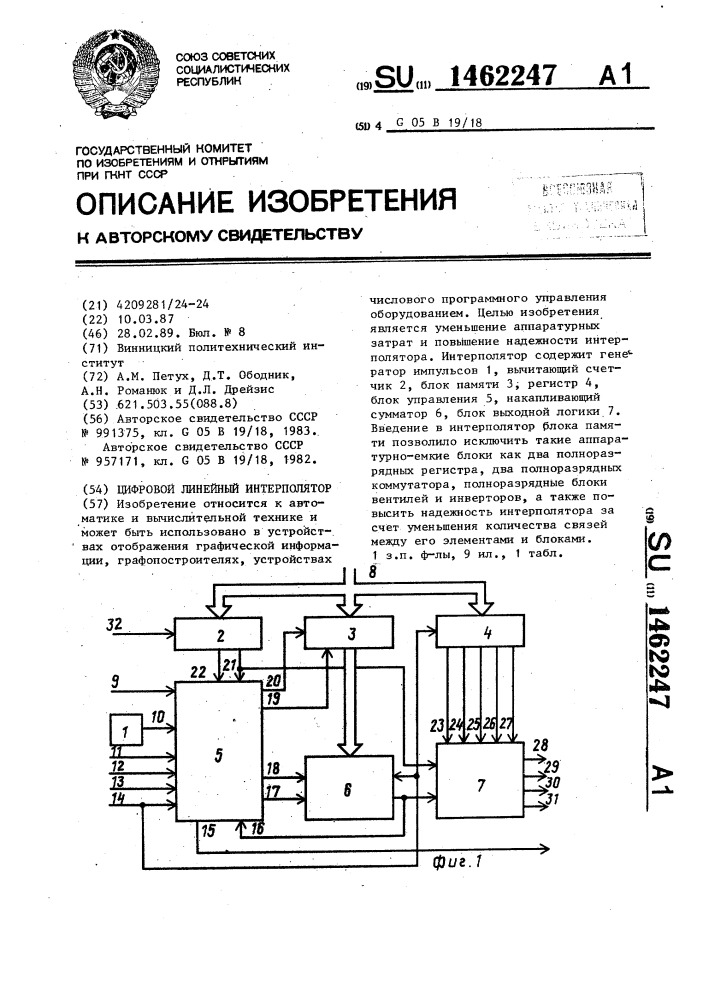 Цифровой линейный интерполятор (патент 1462247)