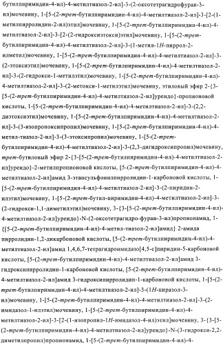 Ингибиторы фосфатидилинозитол-3-киназы (патент 2481346)