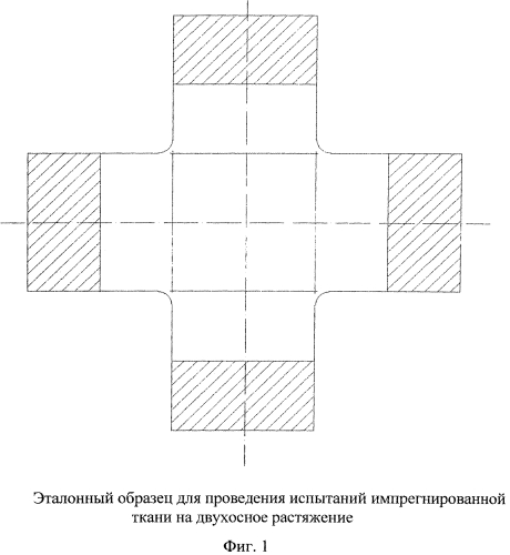 Способ испытания соединений импрегнированной ткани и образец для его осуществления (патент 2564876)