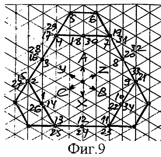 Трехфазная двухслойная электромашинная обмотка при 2p=16&#183;c полюсах в z=3(8&#183;b+1)&#183;c пазах (патент 2335062)