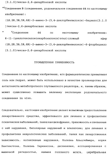 Сложноэфирное производное 2-амино-бицикло[3.1.0]гексан-2,6-дикарбоновой кислоты, обладающее свойствами антагониста метаботропных глутаматных рецепторов ii группы (патент 2349580)