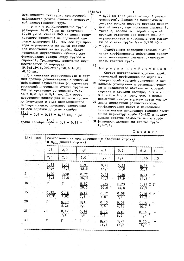 Способ изготовления круглых труб (патент 1616743)