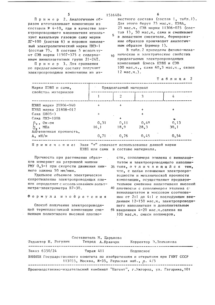 Способ получения электропроводящей термопластичной композиции (патент 1516484)