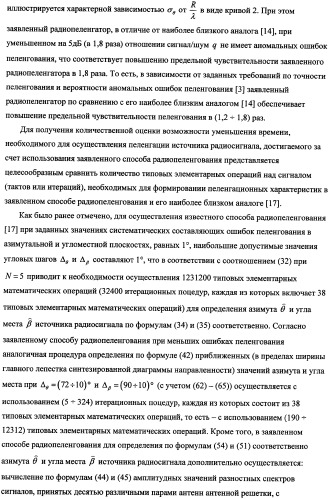 Способ радиопеленгования и радиопеленгатор для его осуществления (патент 2346288)