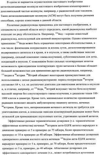 Антигенсвязывающие молекулы, которые связывают рецептор эпидермального фактора роста (egfr), кодирующие их векторы и их применение (патент 2457219)