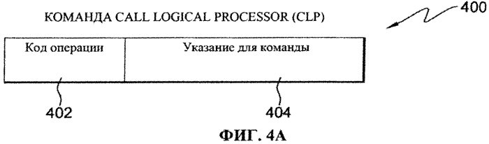 Активация/деактивация адаптеров вычислительной среды (патент 2562372)